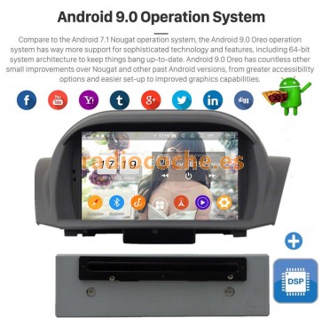 7" Android 9.0 Autoradio Reproductor de DVD Multimedia para Ford Fiesta (2013-2016)-1