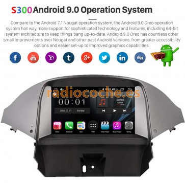 S310 Android 10.0 Autoradio Reproductor De DVD GPS Navigation para Chevrolet Orlando (2011-2018)-1