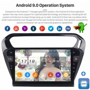 10" Android 9.0 Autoradio Reproductor de DVD Multimedia para Peugeot 301 (De 2012)-1