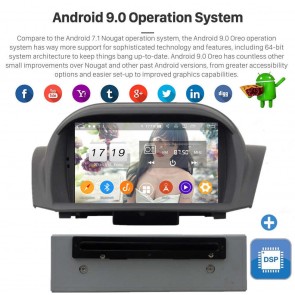 7" Android 9.0 Autoradio Reproductor de DVD Multimedia para Ford Fiesta (2013-2016)-1