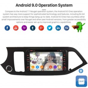 8" Android 9.0 Autoradio Reproductor de DVD Multimedia para Kia Picanto (2011-2017)-1