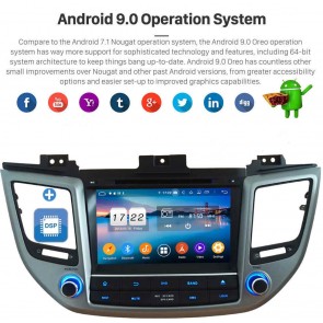 8" Android 9.0 Autoradio Reproductor de DVD Multimedia para Hyundai ix35 (De 2015)-1