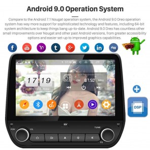 9" Android 9.0 Autoradio Reproductor de DVD Multimedia para Ford Fiesta (De 2017)-1