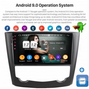 9" Android 9.0 Autoradio Reproductor de DVD Multimedia para Renault Kadjar (De 2015)-1