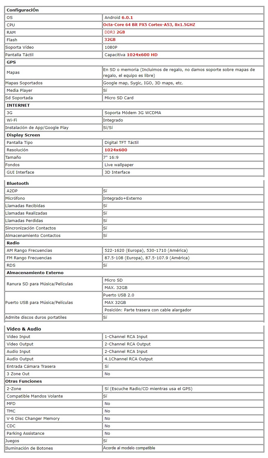 Android 6.0.1 para SsangYong Kyron (2003-2013)-6