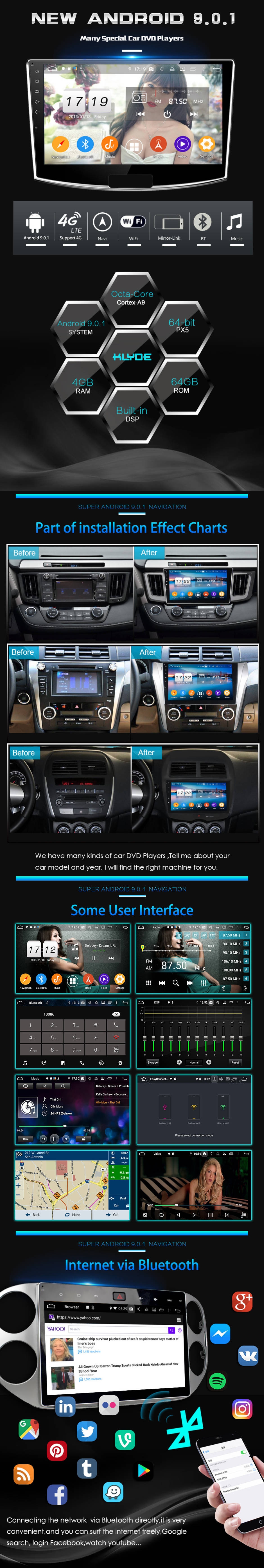 Android 9.0 para Kia Sorento-2